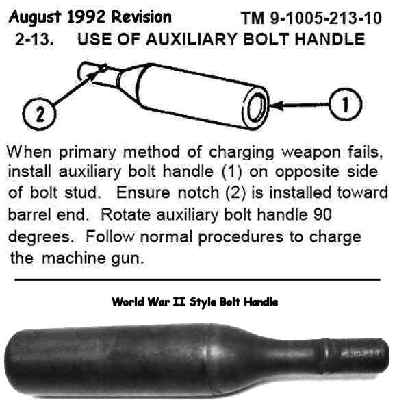 Browning .50 Cal M2 Auxiliary Bolt Handle