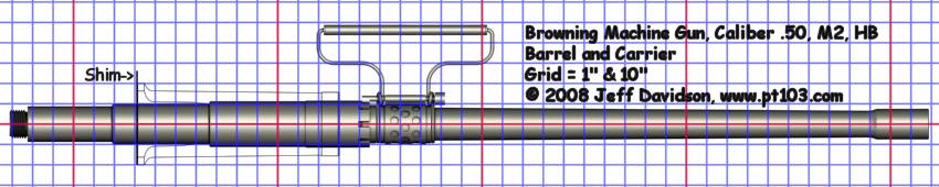 Browning .50 Cal M2 HB Barrel and Carrier Dimensions