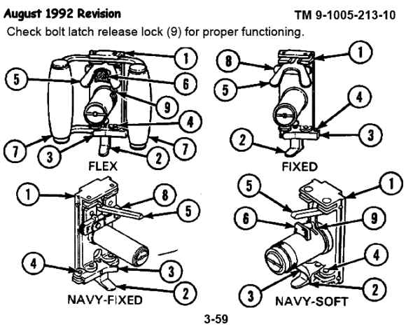 m2 machine gun trigger